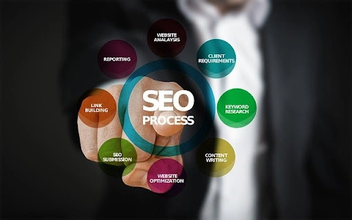 Read more about the article How do I choose a Trustworthy SEO Company in 2022